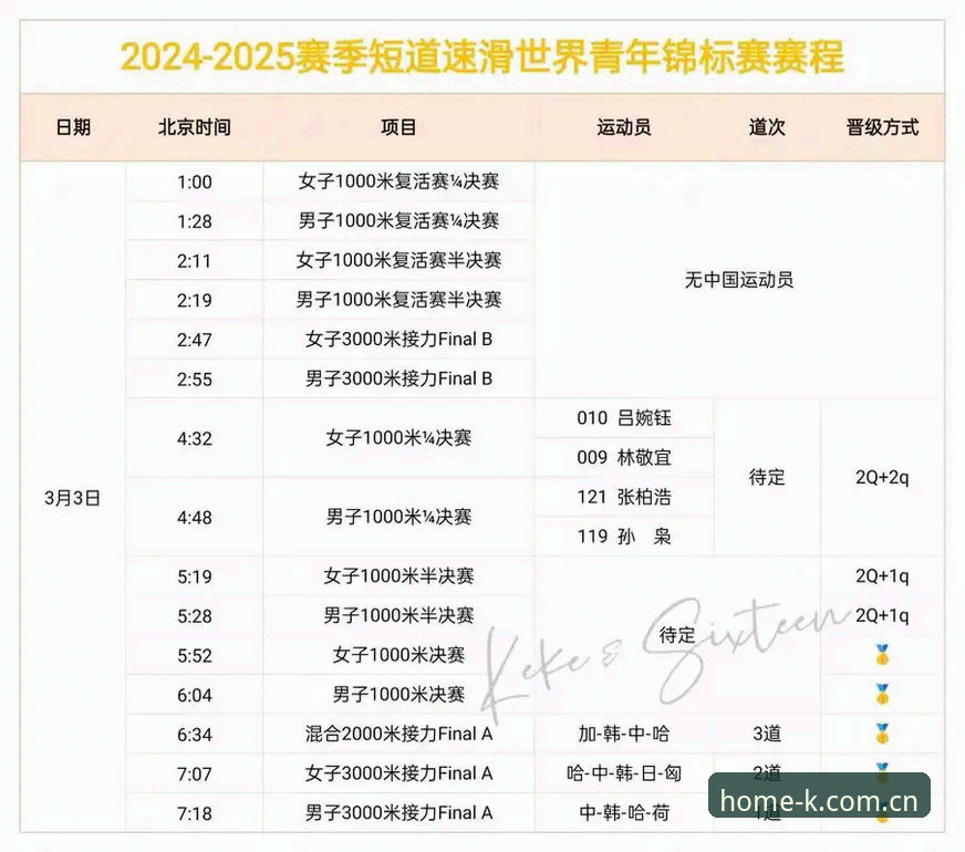 为什么说体育网址中国CN赛程是打开赛事世界的另一把钥匙？
